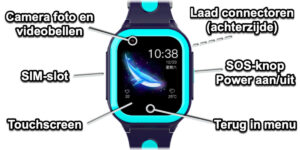 gps horloge kind omni junior 4G aqua wifi videocall telefoon sos spat spatwaterdicht waterproof kind tracker videobellen GPSHorlogeKids