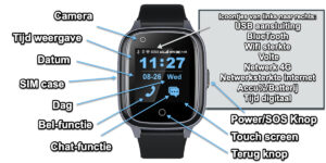 GPS horloge SLIM Health senior SOS Videobellen telefoon tracker sos bellen persoonlijk alarm oudere veiligheid medicatie alarm val alarm hartslag bloeddruk meting GPSHorlogeKids
